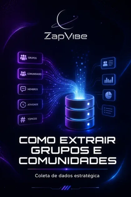 Módulo: Como extrair grupos e comunidades — coleta de dados estratégica