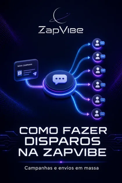 Módulo: Como fazer disparos na ZapVibe — campanhas e envios em massa